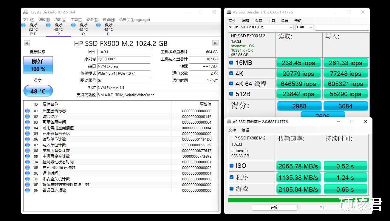 iqoo|性能均衡的高性价比SSD,HP FX900固态硬盘测评!
