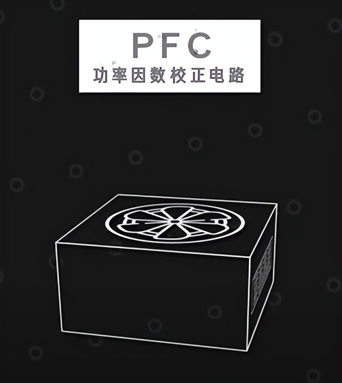 |PC电源为什么分金银铜牌？电源80plus认证是什么？