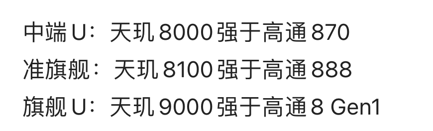 联发科|那些说打死也不用联发科的，现在后悔了吗？