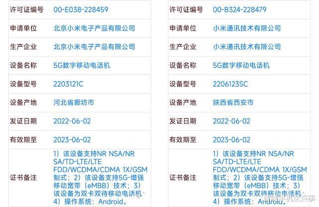 小米科技|好戏连台！小米四款新机规格都已清晰，主打方向也有很大区别