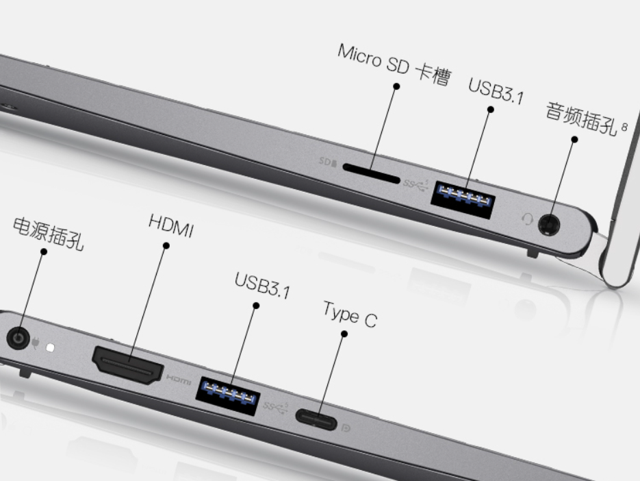 笔记本|出行首选的两款笔记本!