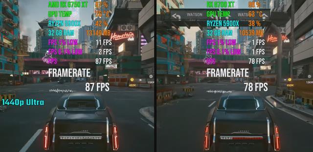 显卡|如何评价最近AMD上架的6950xt、6750xt、6650xt三块新显卡?