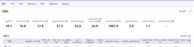 |刘作虎：12+512G给用户降500，一加10Pro也降价了！
