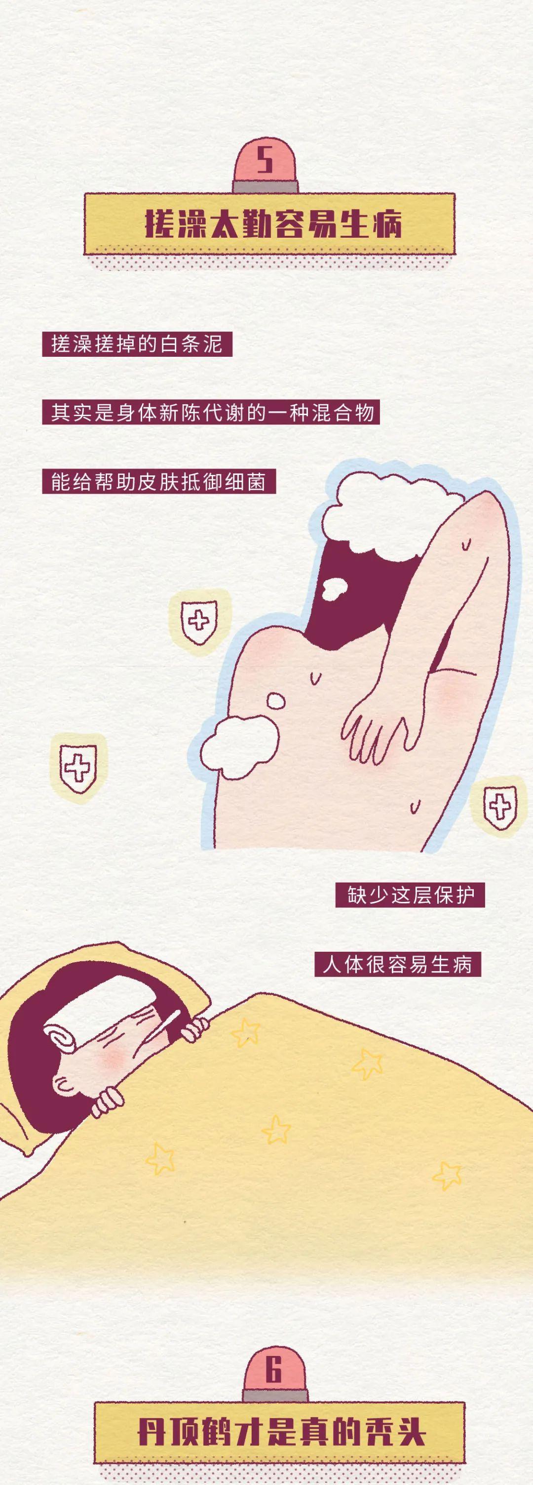 |男女接吻时,大脑都在想什么?(漫画)