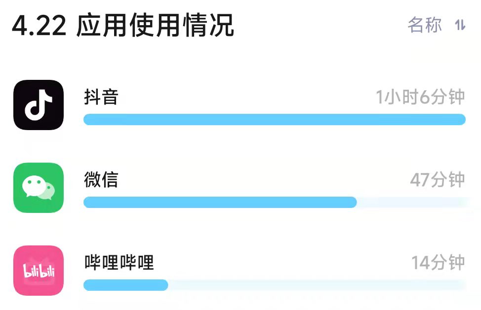 rss|活了23年，能订阅羞羞资源的工具，快要凉了