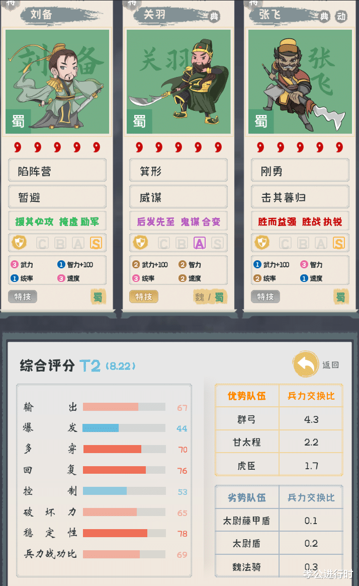 武装|三国志战略版:用5段变身,打造武装到牙齿的”T0桃园“!