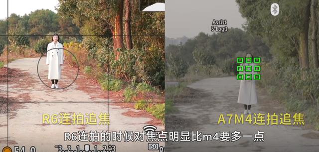 索尼|被抢购的索尼a7 IV没有你想的那么香:索尼a7 IV与佳能R6全面对比