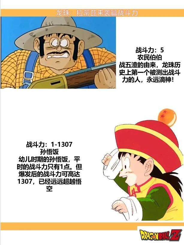 龟仙人|《七龙珠》拉蒂兹来袭篇出场角色战斗力统计