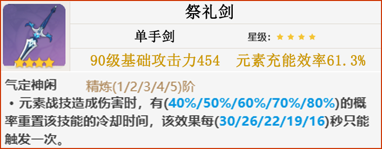 原神|原神：七七培养攻略，平A砍王，奶妈也能打主C，全面机制解析