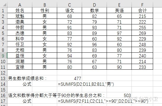 excel|EXCEL:SUMIFS 多字段多条件求和
