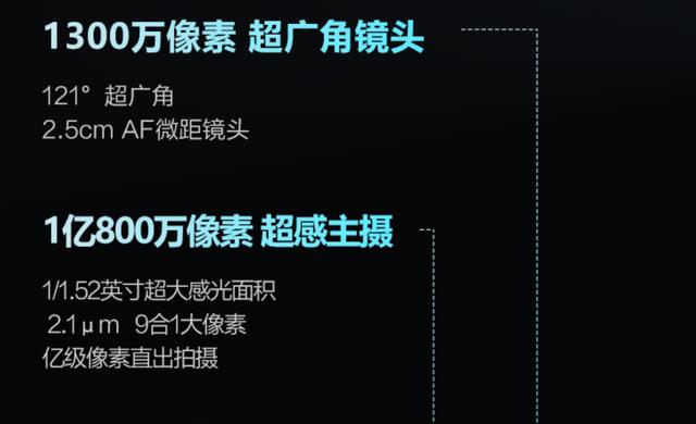 惠普|全乱了,12+256G已低至1999,骁龙888Plus旗舰不要利润了吗?
