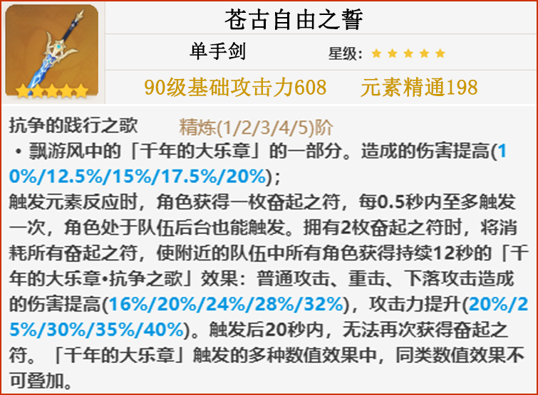原神|原神：万叶角色攻略，神级增伤辅助，全机制解析