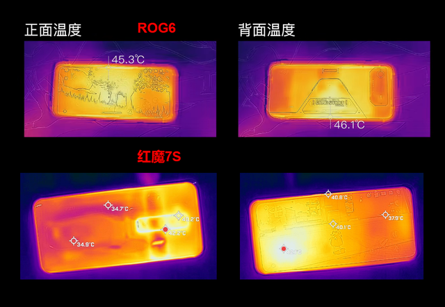 软件|最强游戏手机评比,ROG6与红魔7S谁能更胜一筹?