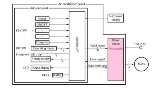 键盘|高速光耦与普通光耦的区别及其应用