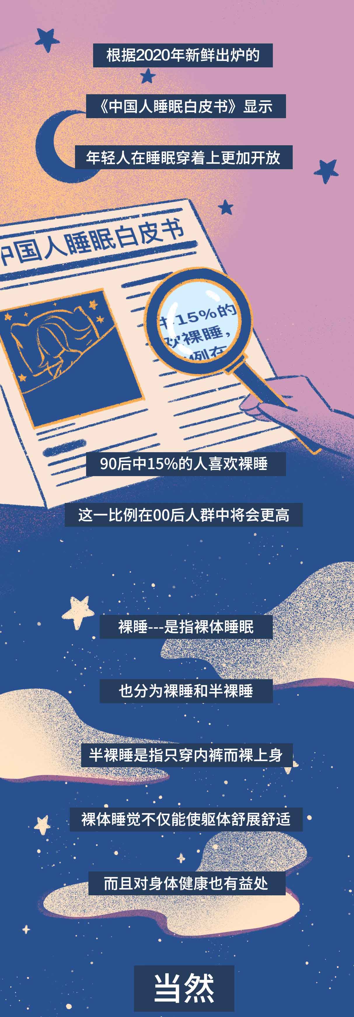 |关于“裸睡”，你可能不知道的有趣事实(漫画)