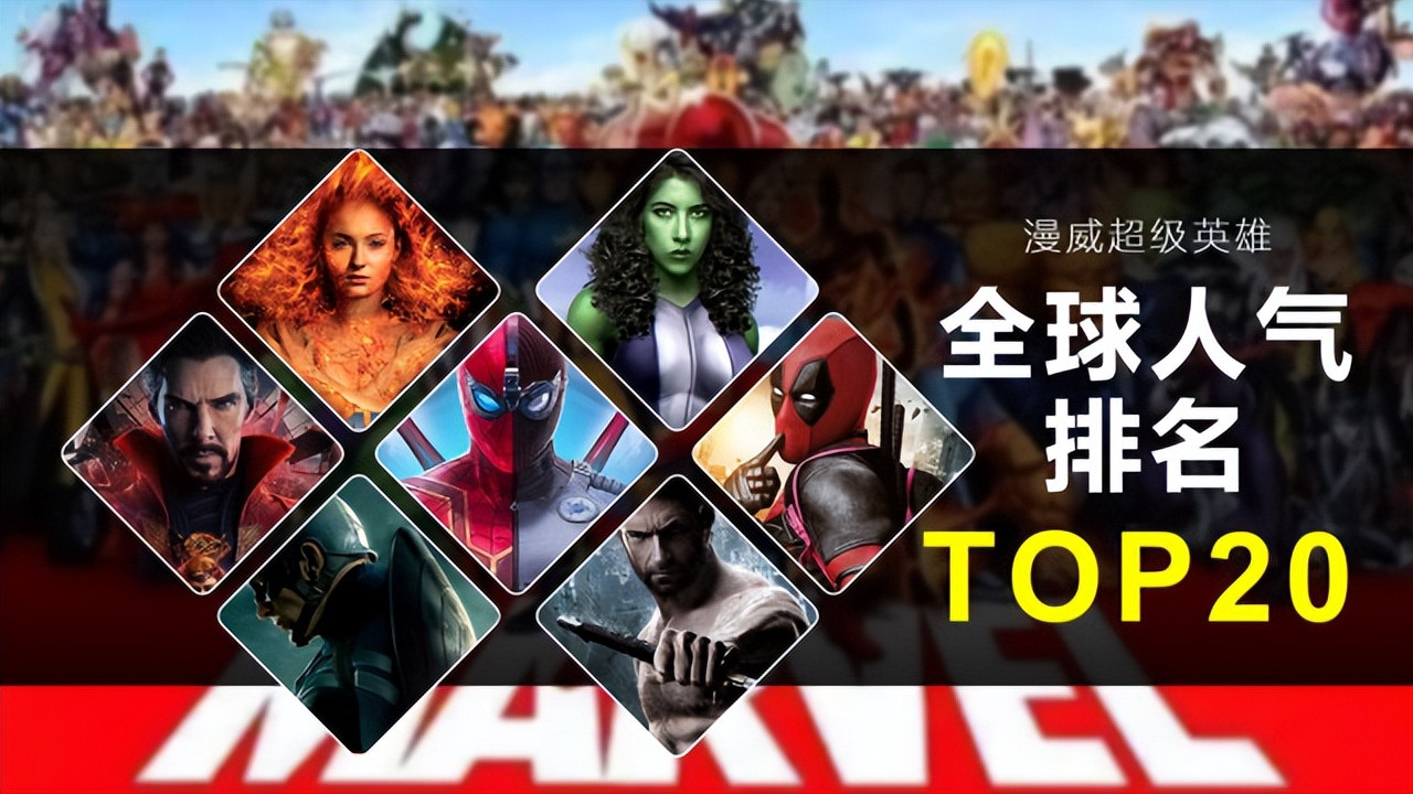 钢铁侠|复仇者联盟超级英雄全球人气排名，和国内不一样，钢铁侠才排第八