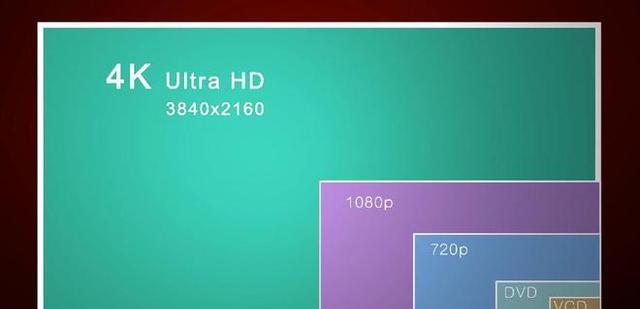 卡尔蔡司镜头|暑促开启!如何挑选笔记本征战大学4年?