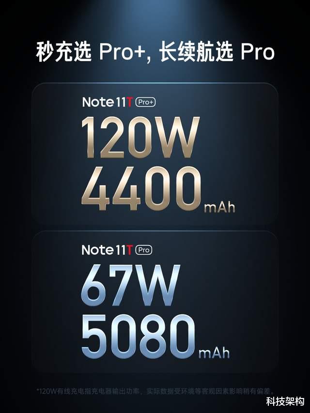 红米Note|1699！红米Note系列发布，搭载天玑8100，支持耳机口，友商麻了