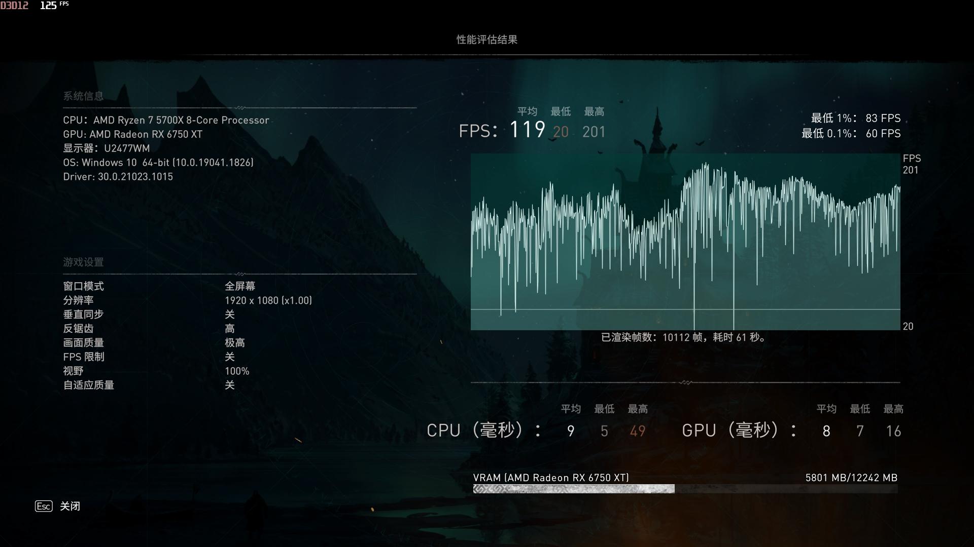 显卡|5700X 高性价比整机深度实测，FSR 2.0 技术不了解下？