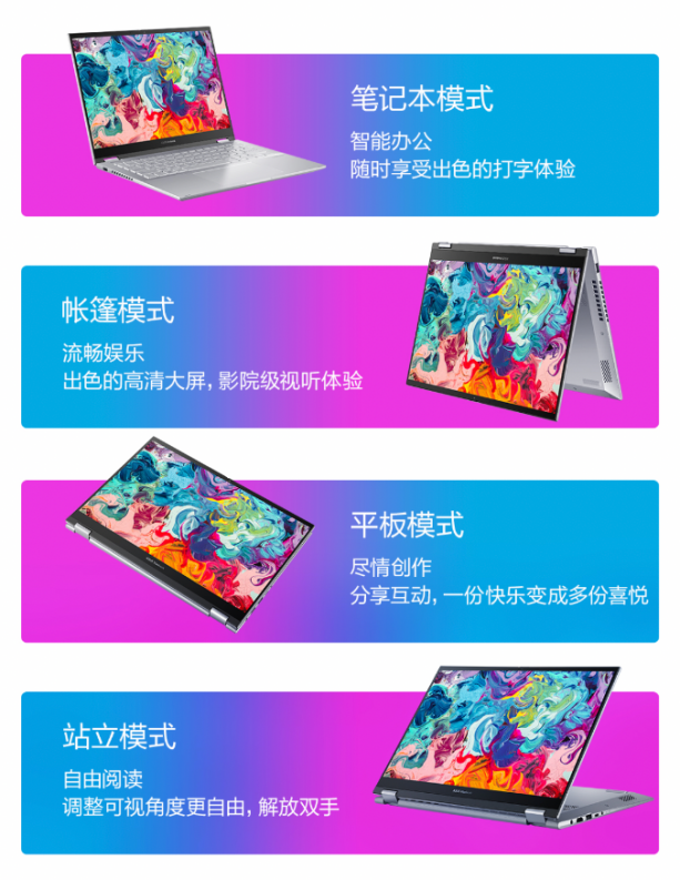 翻转|12代标压360°翻转触屏 无畏360体验不一样