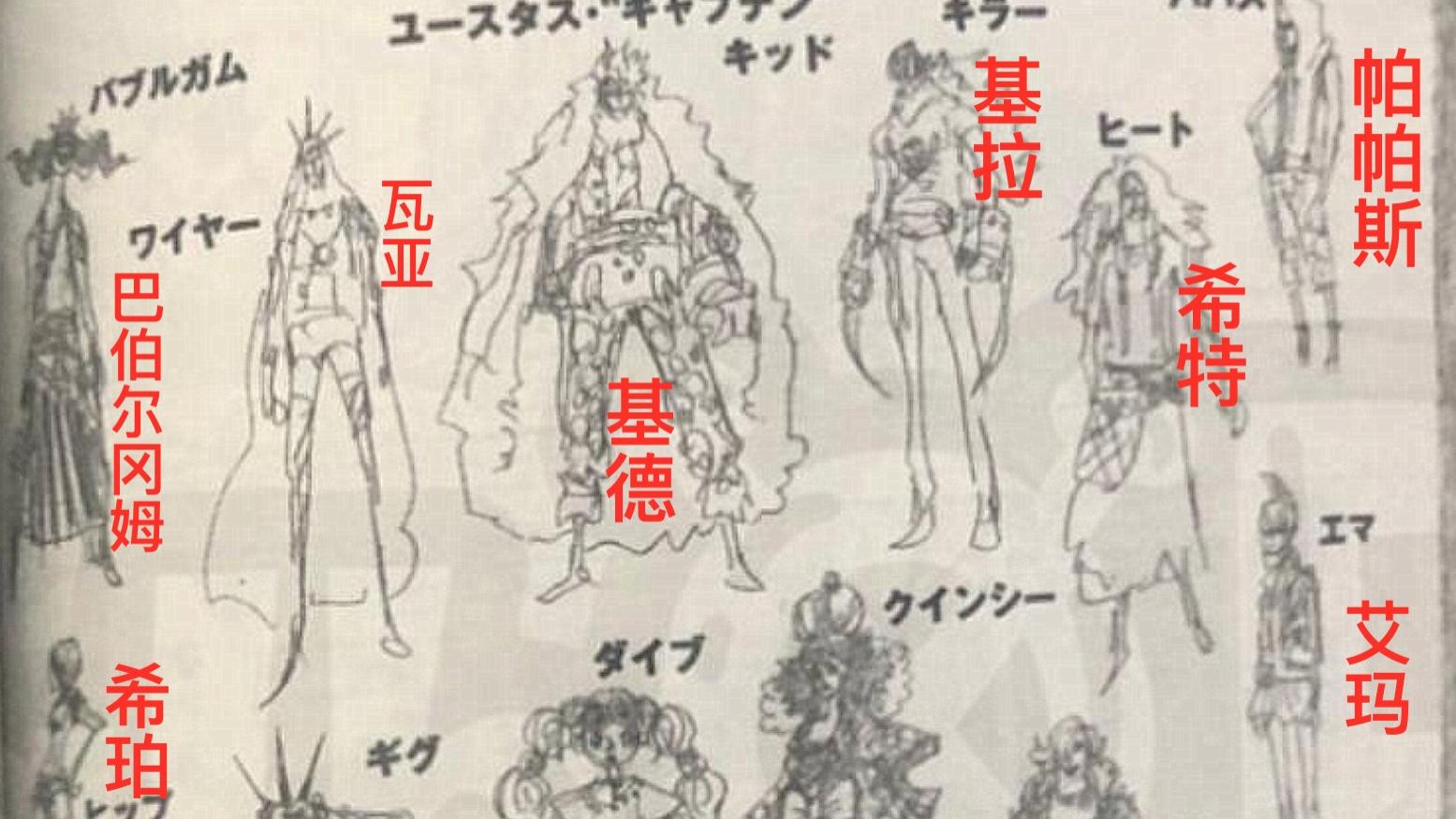 船员|海贼王官方情报：基德海贼团成员公布，有31人，有3位女船员