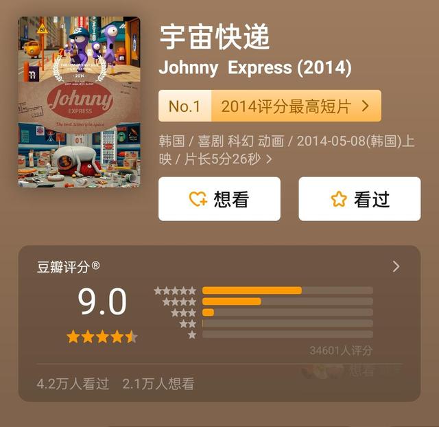 acgn漫评|推荐3个得奖的动画短片，影片时间虽短但是故事内容却很有意义