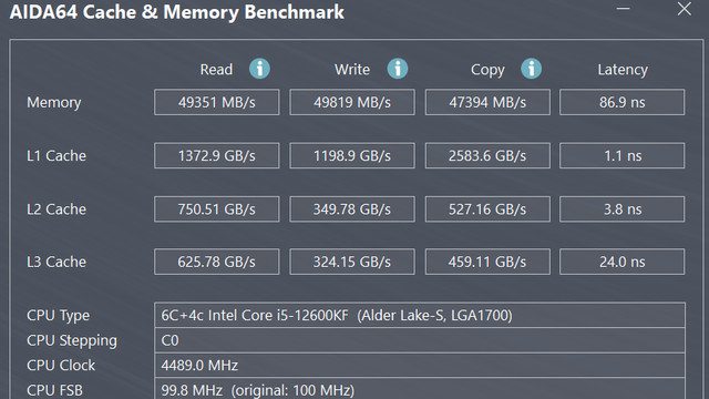 显卡|显卡这次降价差不多了，618超性价比两千到一万二的抄作业组合