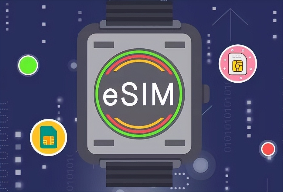 esim|紫光同芯和联通华盛联手研发 5G eSIM 芯片，可支持 5G 网络！