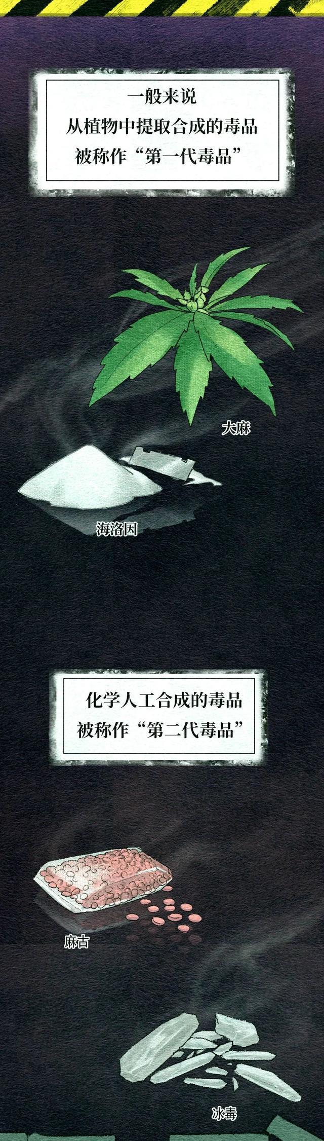 acgn漫评|「第三代毒品」是如何让人“失控”的？（漫画曝光！）看后请远离