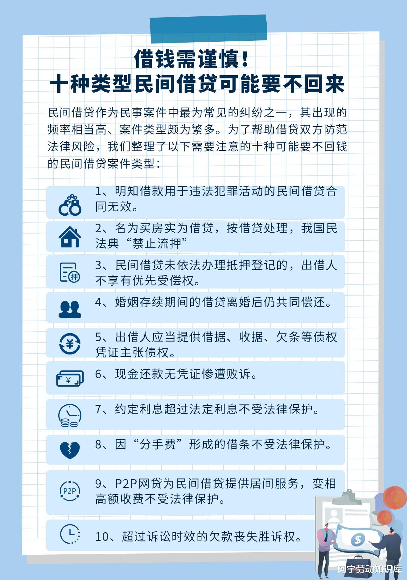 十种可能要不回钱的民间借贷类型