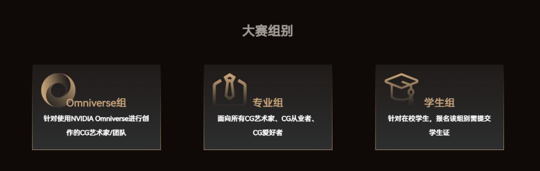 老虎|首届实时渲染动画创作大赛公布,冠军水平给跪了