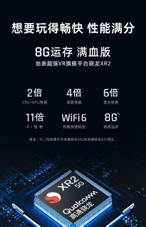 豪威|科技改变生活，在家也能运动，Dream Pro VR一体机体机
