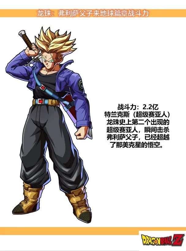弗利萨|《七龙珠》弗利萨父子来袭篇,战斗力统计