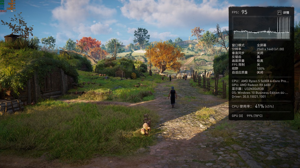 显示器|真假？5600X+RX6600免费提升游戏画质，RSR到底香不香？