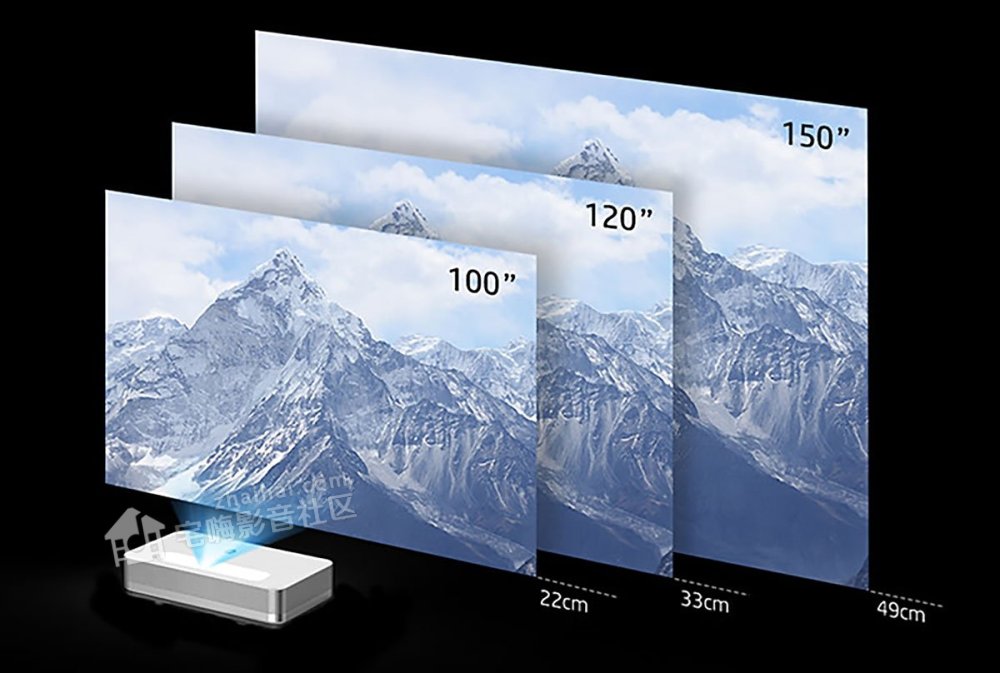 投影机|HP惠普BP5000首部水冷激光超短焦投影机评测