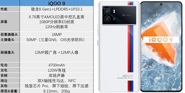 iqoo|有没有512内存的直屏国产手机推荐？