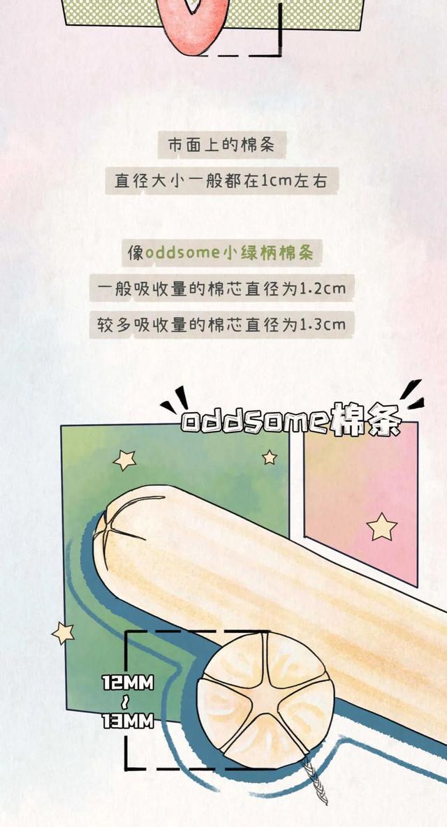 龙珠|“用卫生棉条的女孩，不配做我女朋友！”（漫画）结局令人舒适！