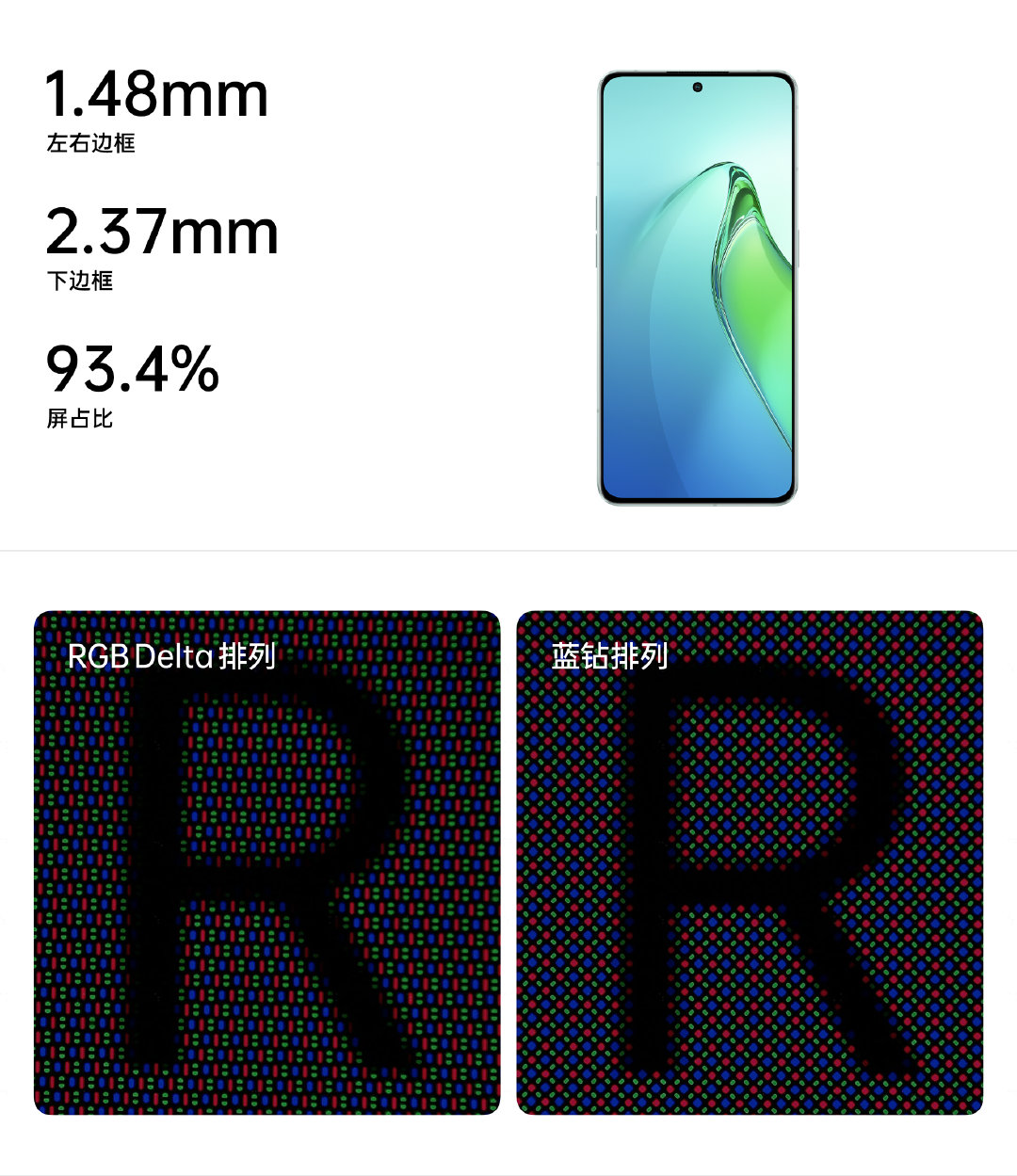 mybatis|最牛全面屏当属三星S22 Ultra,但是OPPO Reno8的边框比它更窄!