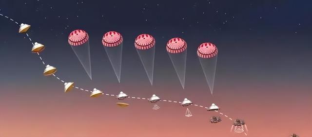 神舟|神舟十三号返回打开1个降落伞，美国是3个，我们技术不成熟吗？