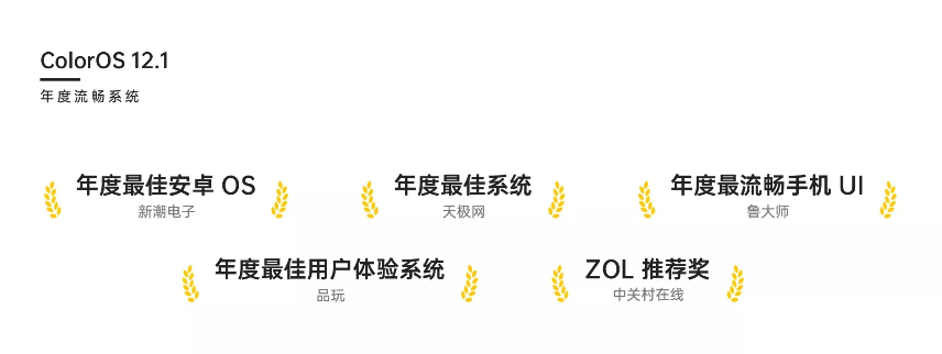 |榜首榜眼探花都是OPPO，安兔兔性能榜单公布，ColorOS 12不可或缺