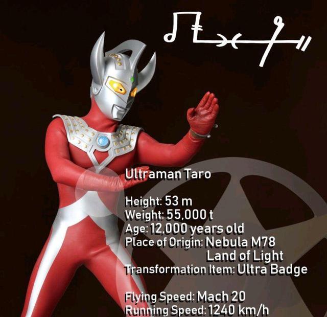 泰罗·奥特曼|奥特曼中最消耗能量的四个形态,超级泰罗和赛罗光辉形态都上榜!