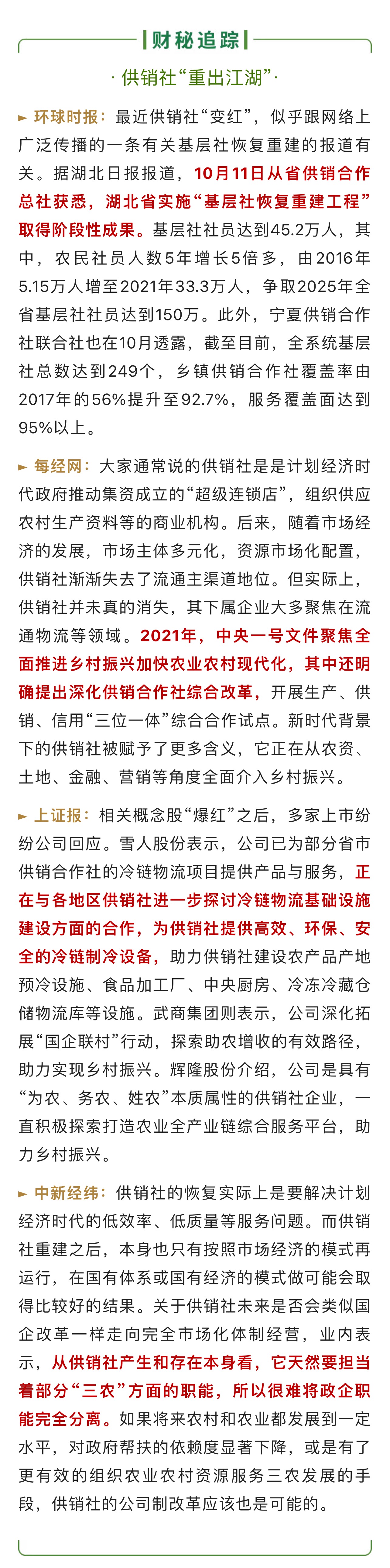 #财秘追踪#​ 

#供销社#