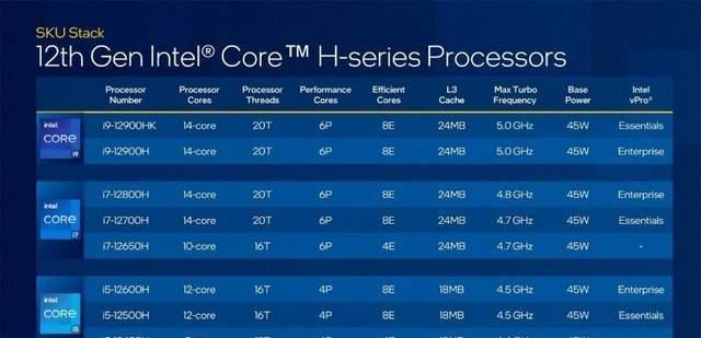 thinkbook|机械师星辰17i9-12900H+RTX3070Ti水冷超频游戏本有多强?