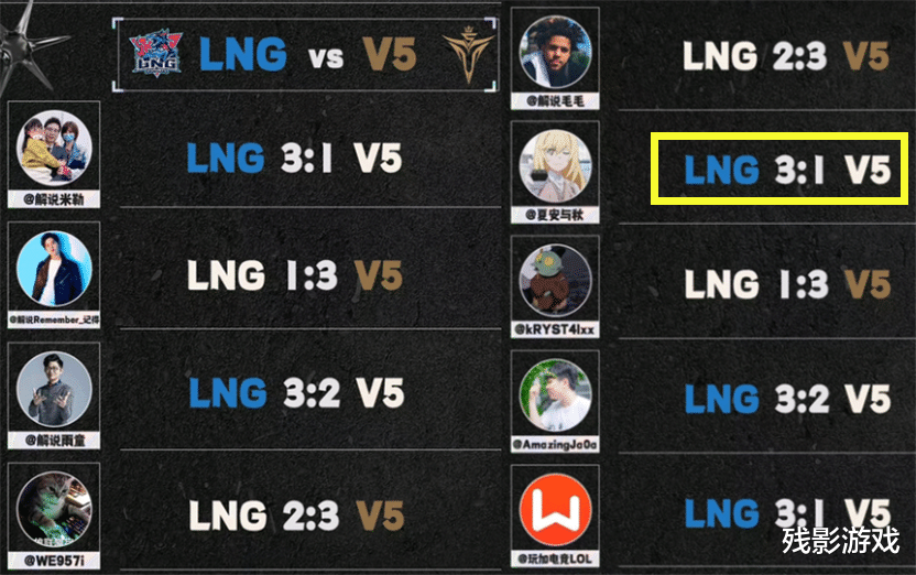 夏安再次预测：LNG以3-1拿下V5，V5不甘示弱，赛前海报手撕LNG！