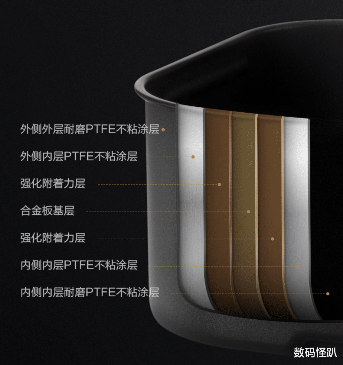 破壁机|购物车清空计划:618必买的5款小家电分享