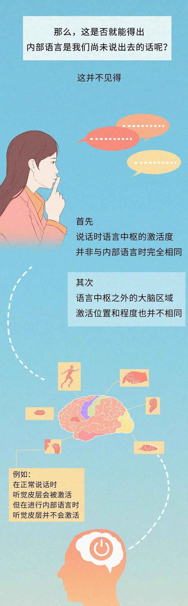 史莱克七怪|当我们思考或默读时,脑子里的“声音”是谁的?(漫画)别乱猜!