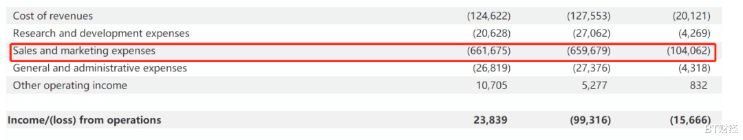 小米科技|怪獸充電們，能否成下一個新東方？