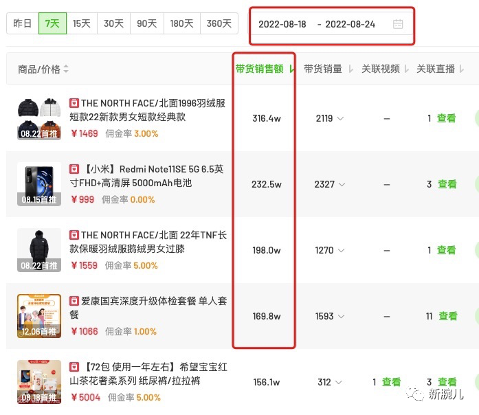 一加科技|从超头到超级渠道，谁会是抖音的未来？