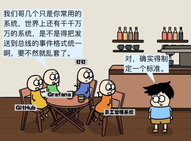 acgn漫评|漫画 | 新一代软件架构会影响到谁?