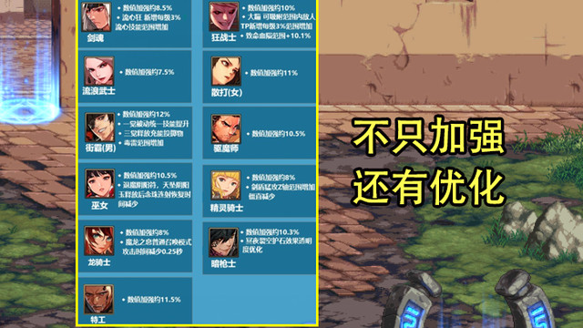 红眼|DNF：8月职业优化汇总！流心范围比剑舞大，红眼清小怪更强了